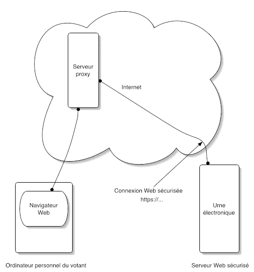 fig2_fr.gif