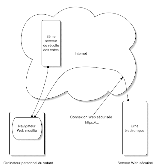 fig3_fr.gif